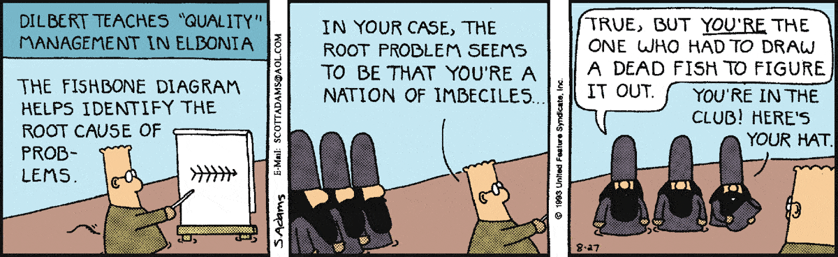 Dilbert Cartoon